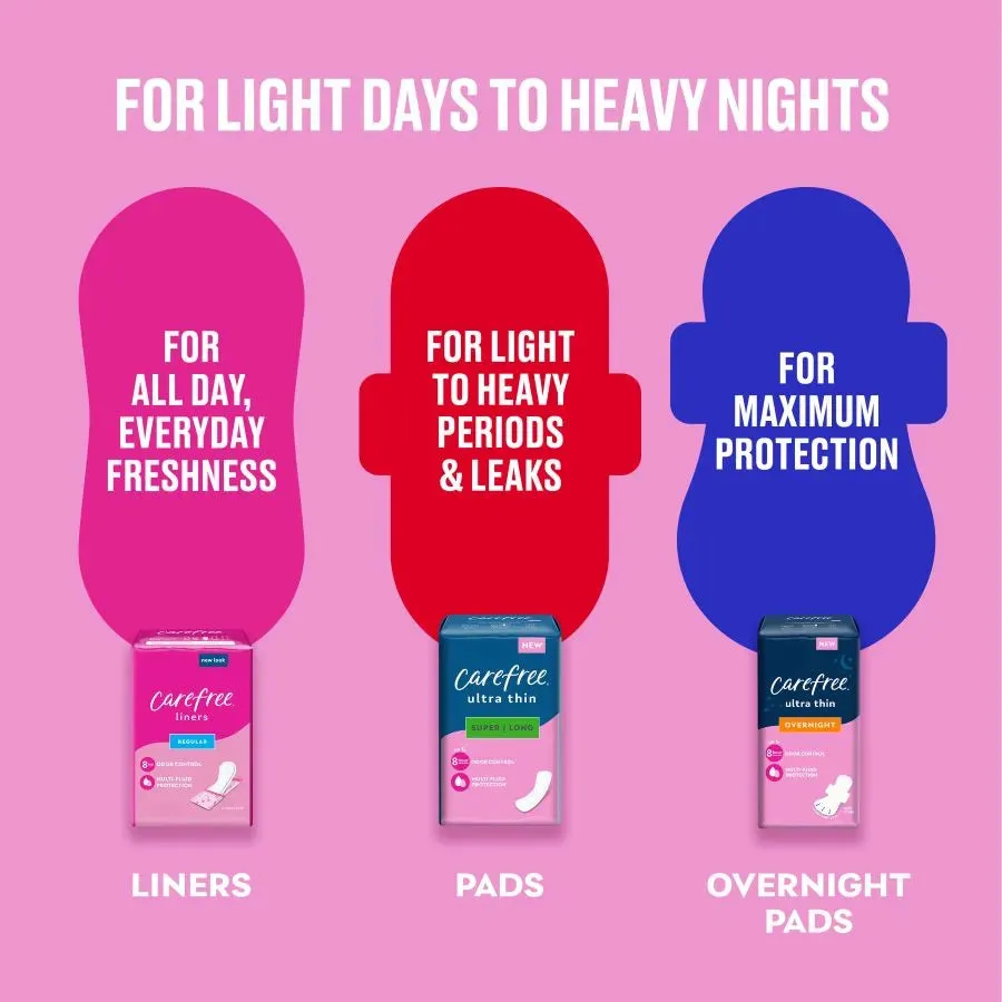 Carefree® Ultra Thin Regular Pads, Without Wings