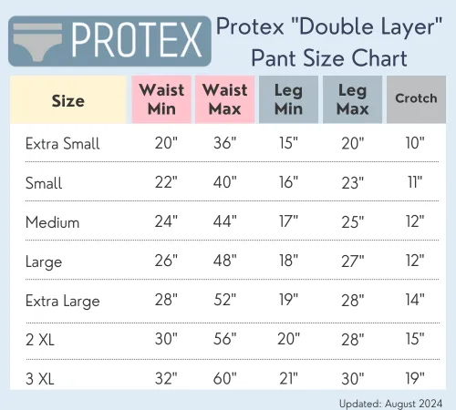 NEW: Protex Double-Layer Pant (Reversible)