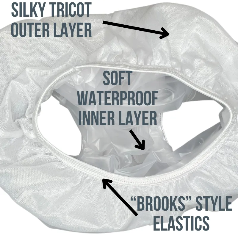 NEW: Protex Double-Layer Pant (Reversible)